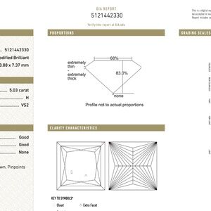 GIA 5.03ct Princess Diamond Engagement Ring 14kt Gold Solitaire Diamond H VS2